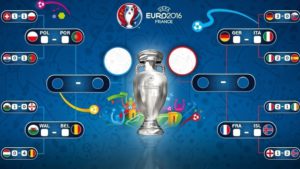 euro2016_cwiercfinaly